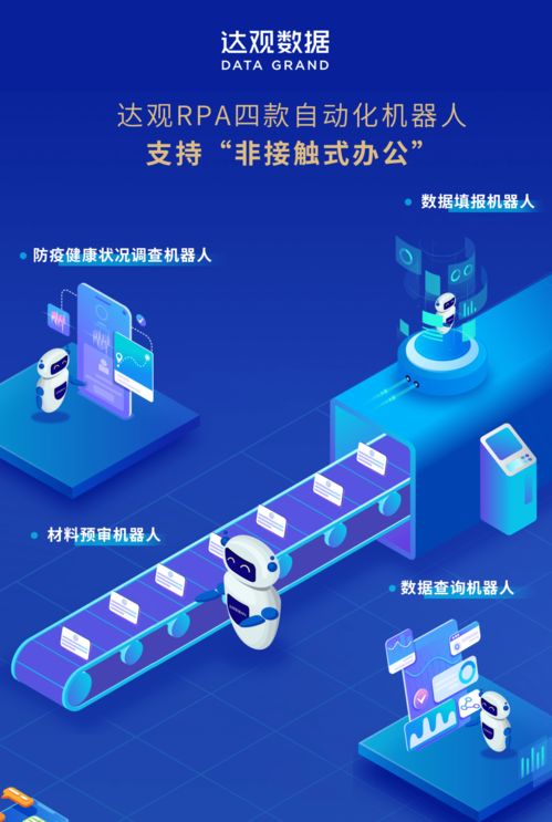 達(dá)觀數(shù)據(jù)榮膺國(guó)家工信部2020年人工智能優(yōu)秀方案，引領(lǐng)AI應(yīng)用軟件開發(fā)新浪潮